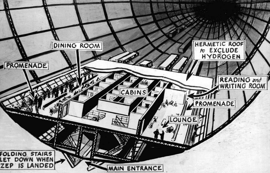 Cutaway of the inside of an airship