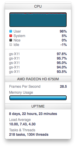 CPU usage when OCR&rsquo;ing the Hillsborough documents